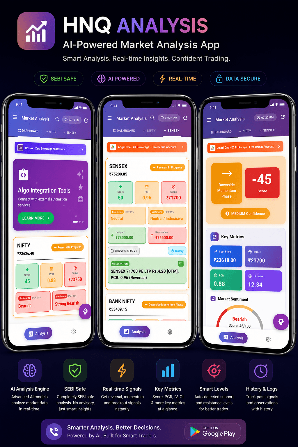 HNICalls Quant Dashboard Preview